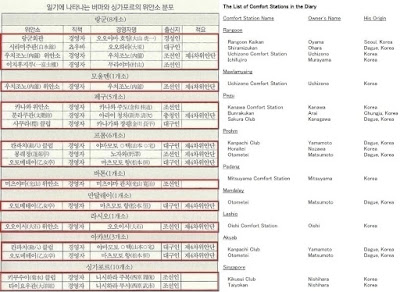 comfort station owners in english & korean 01.jpg